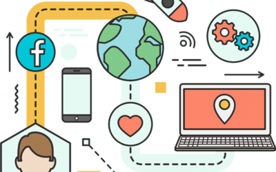 اسرار التسويق الالكتروني والرقمي